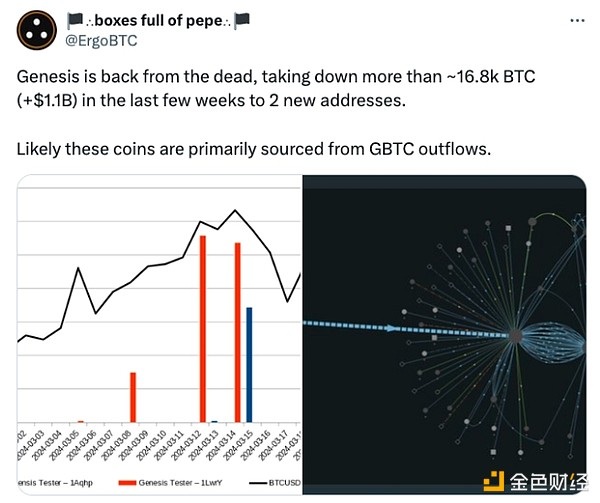 IMX惊现巨鲸疯狂吸筹！1800万美元的神秘买单引爆加密圈