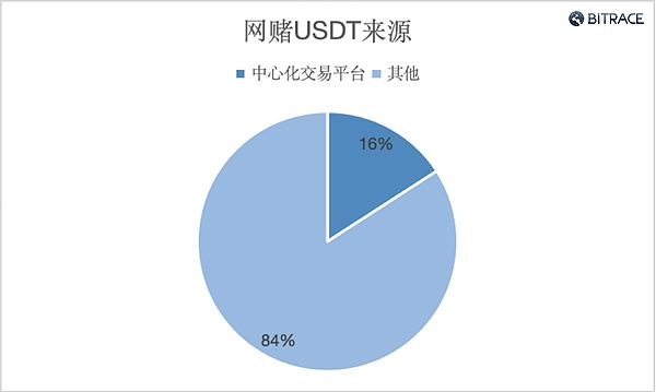 VR跑步机：苹果发布会未能呈现的未来运动方式