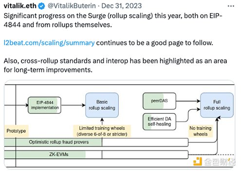 MetaMask Snap深度剖析：从开发者视角看Web3钱包的未来