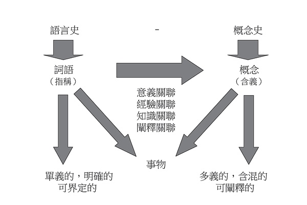 从传统资产到数字世界：MIIX Stacy在Token2049大会上的行业洞见