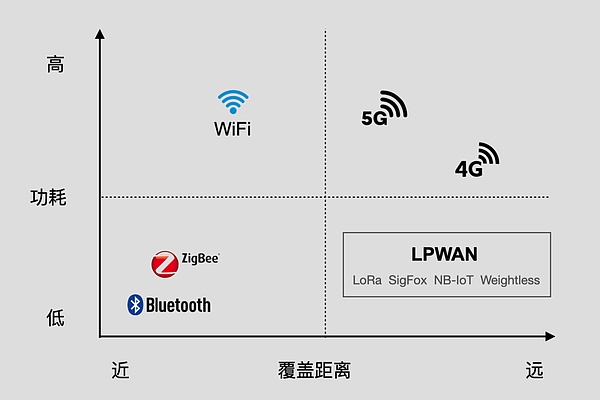 比特币多单完美止盈300点！跟对人才能赚到钱