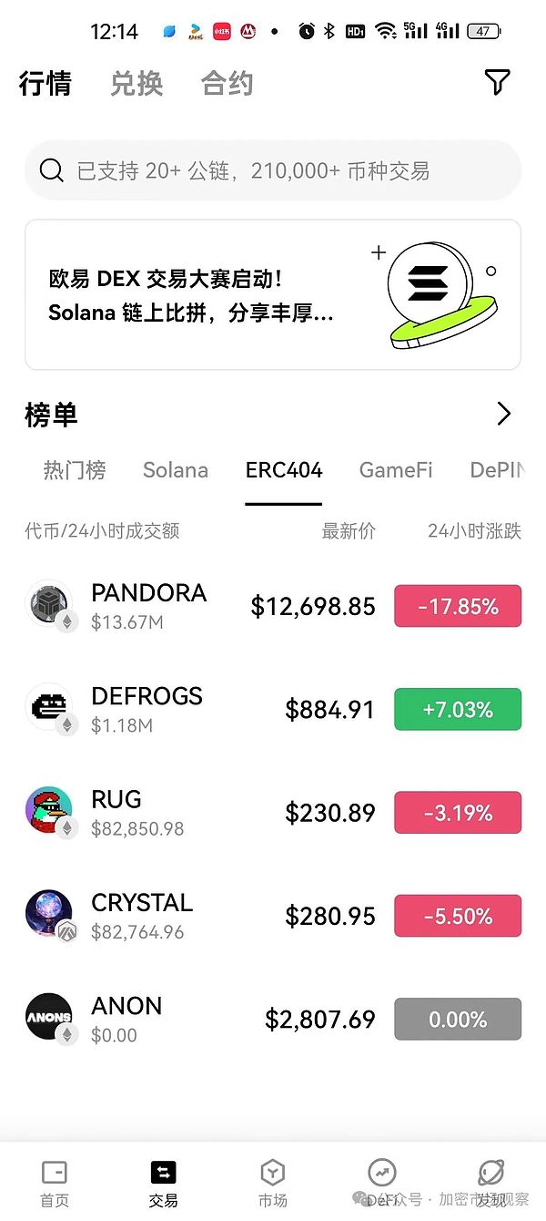 比特币生态爆发：以太坊真的会被撼动吗？
