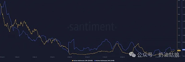 市场震荡格局未改 比特币跌破关键支撑位后路在何方？