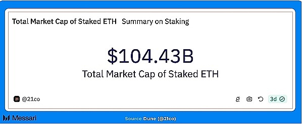 解密Frax Finance：稳定币世界的变形金刚如何重塑金融格局