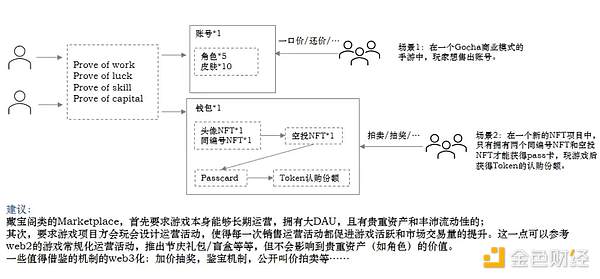 比特币市场风云再起：ETF获批带来的疯狂与期待