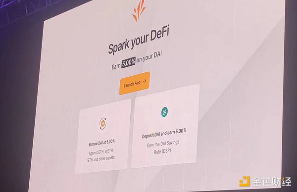 颠覆DeFi借贷：Beta Finance全新OMNI协议深度剖析